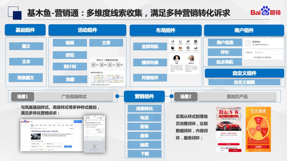 如何基于基木鱼搭建高转化率的落地页-企开元